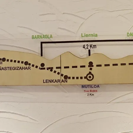 Troi Landetxea, Con Encanto En El Goierri, Gipuzkoa, Pais Vasco